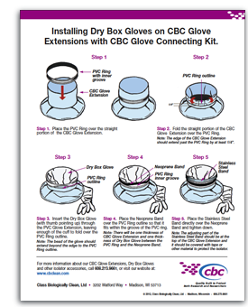 Click to download CBC Glove Extensions Glove Connecting Kit instructions.